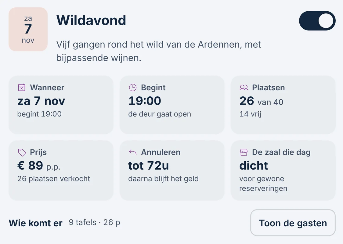 Beheer: de Wildavond op zaterdag 7 november, € 89 per persoon, 26 van 40 plaatsen verkocht