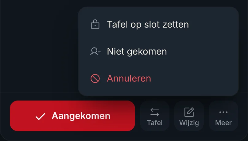 De Lijst, onder Meer: Tafel op slot zetten, Niet gekomen en Annuleren