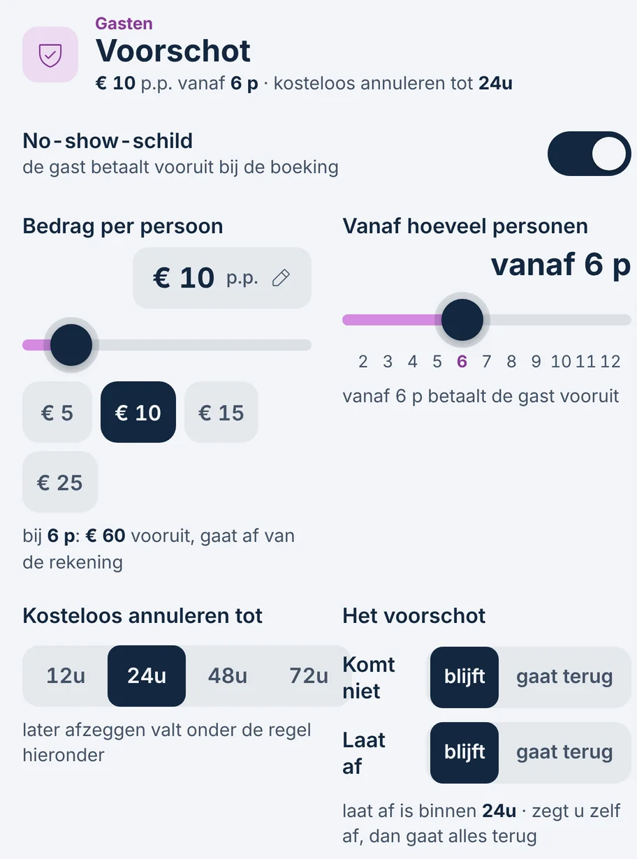 Beheer, Voorschot: € 10 per persoon vanaf 6 personen, kosteloos annuleren tot 24 uur vooraf